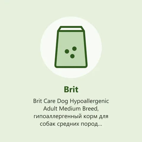 Brit Care Dog Hypoallergenic Adult Medium Breed, гипоаллергенный корм для собак средних пород, ягнёнок, 12 кг (фото-заглушка)