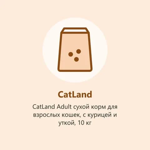 CatLand Adult сухой корм для взрослых кошек, с курицей и уткой, 10 кг (фото-заглушка)